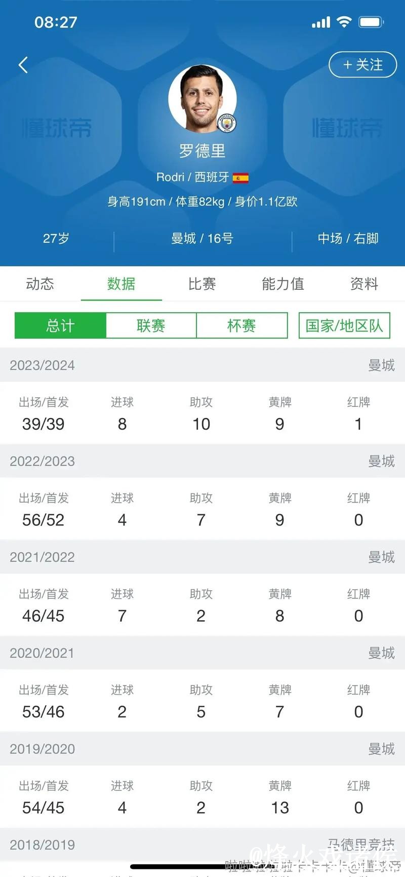 世界杯外围实时比分追踪